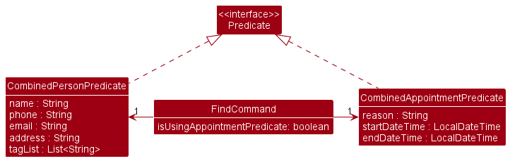 MarkSequenceDiagram